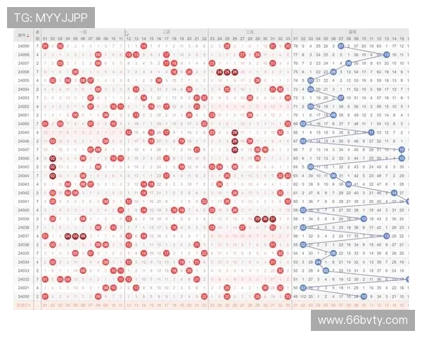 福彩开奖41期最新结果公布，快来看看你中奖了吗？